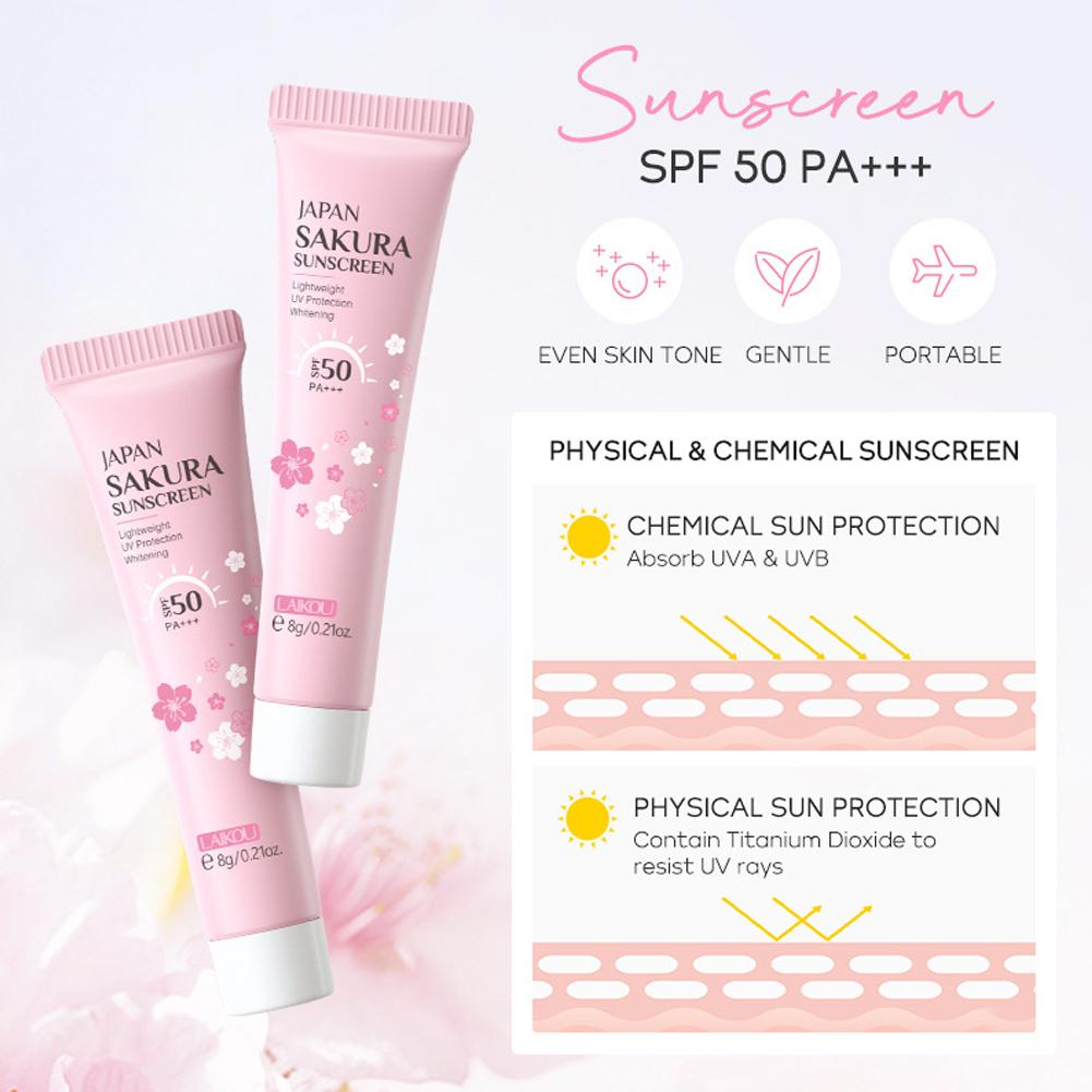 Zestaw do pielęgnacji skóry Sa – Skincare Routine recenzja i cena